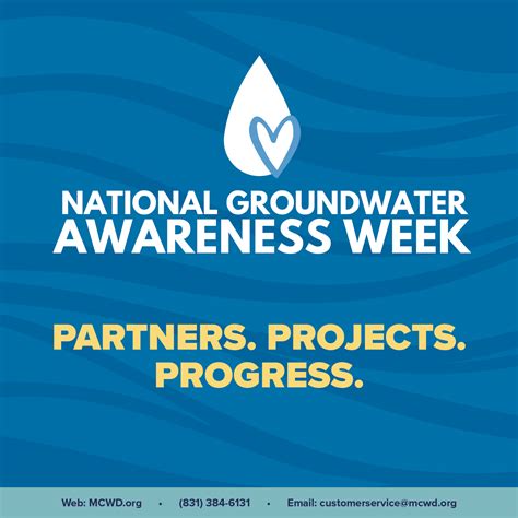 mcwd hiring 2024|Groundwater Awareness Week 2024 : MCWD.